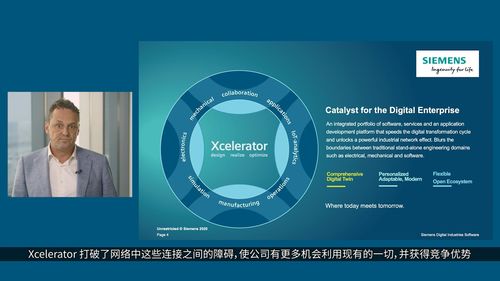 數字新基建浪潮中的創(chuàng)新引擎 西門子發(fā)布2030中國戰(zhàn)略，聚焦數字文化創(chuàng)意軟件開發(fā)